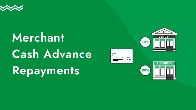 Green background with an illustration of a credit card that split to lender and business, along with the words merchant cash advance repayments