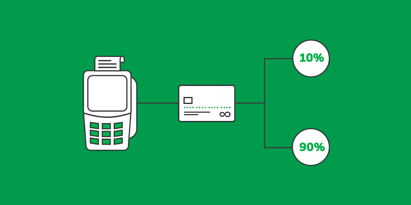 Green background with an illustration of a credit card and POS terminal